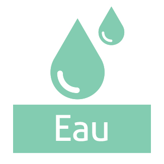 Cycle de l'eau