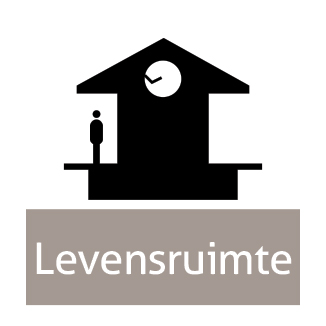 Levensruimte