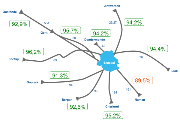 globale stiptheid